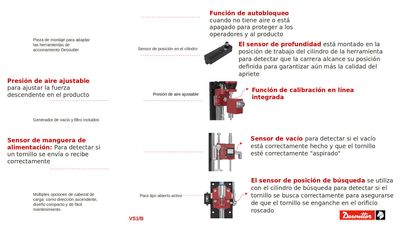 Funciones de alimentador de tornillos marca Desoutter